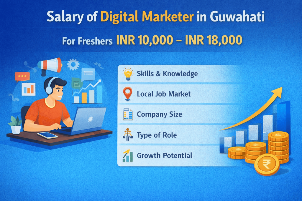 Salary of Digital Marketer in Guwahati 2026
